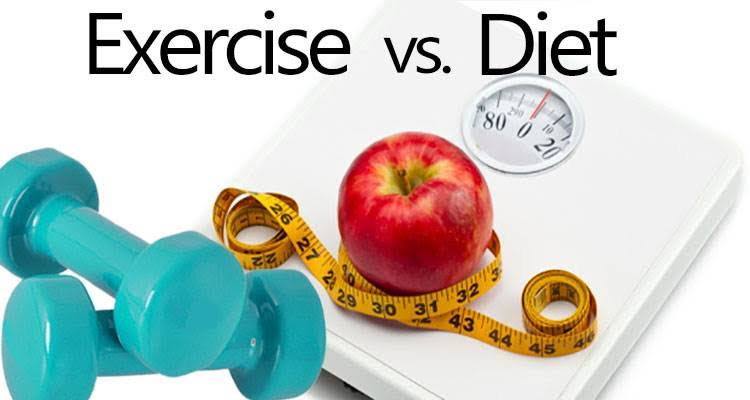 Diet and Exercise for Weight Loss
